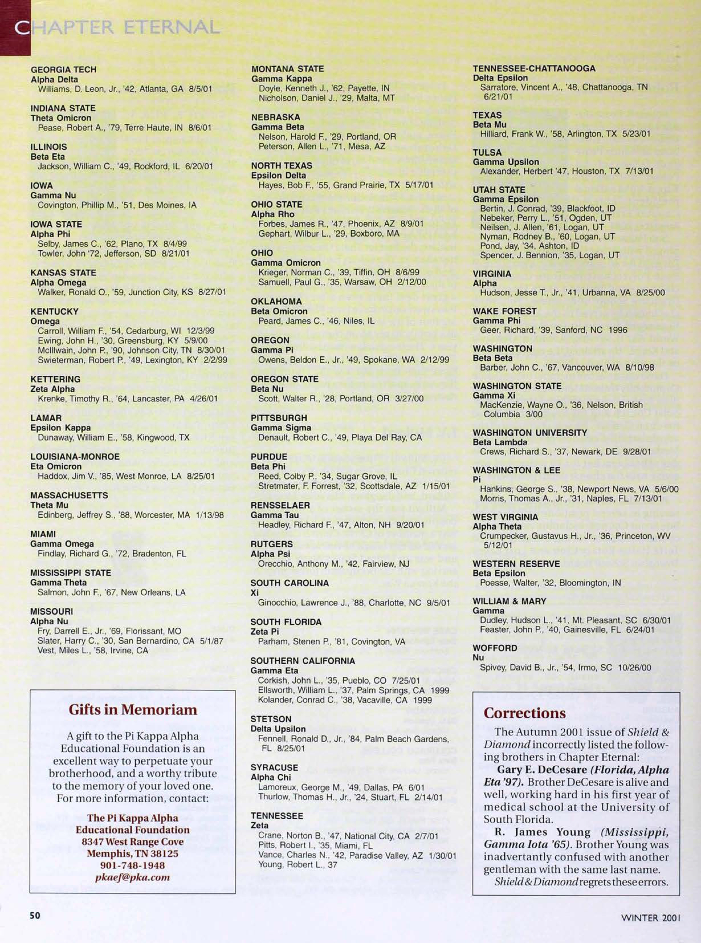 Gifts In Memoriam, Winter 2001